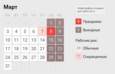8 марта на Календаре! 8 марта на Календаре!