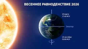 День весеннего равноденствия День весеннего равноденствия